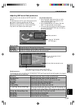 Preview for 25 page of Yamaha RP-U200 Owner'S Manual