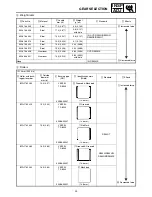 Предварительный просмотр 29 страницы Yamaha RS90NL Supplementary Service Manual