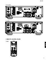 Preview for 5 page of Yamaha RX-397 Service Manual