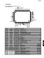 Preview for 17 page of Yamaha RX-397 Service Manual