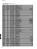 Preview for 18 page of Yamaha RX-397 Service Manual