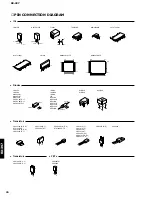 Preview for 20 page of Yamaha RX-397 Service Manual