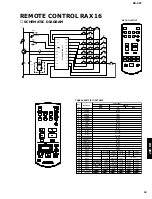 Preview for 32 page of Yamaha RX-397 Service Manual