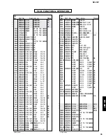 Preview for 34 page of Yamaha RX-397 Service Manual