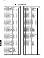 Preview for 35 page of Yamaha RX-397 Service Manual