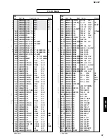 Preview for 36 page of Yamaha RX-397 Service Manual