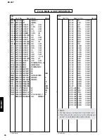 Preview for 37 page of Yamaha RX-397 Service Manual