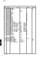 Preview for 41 page of Yamaha RX-397 Service Manual