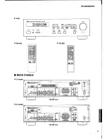 Preview for 3 page of Yamaha RX-460 Service Manual