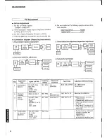 Предварительный просмотр 11 страницы Yamaha RX-460 Service Manual