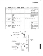 Preview for 12 page of Yamaha RX-460 Service Manual