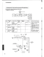 Предварительный просмотр 13 страницы Yamaha RX-460 Service Manual