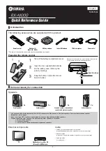 Preview for 1 page of Yamaha RX-A1000 Quick Reference Manual