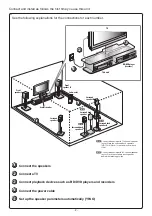 Preview for 2 page of Yamaha RX-A1000 Quick Reference Manual