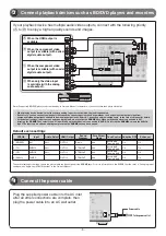 Preview for 5 page of Yamaha RX-A1000 Quick Reference Manual