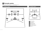 Preview for 2 page of Yamaha RX-A1010 Easy Setup Manual