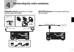 Preview for 9 page of Yamaha RX-A1070 Quick Start Manual