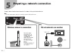 Preview for 10 page of Yamaha RX-A1070 Quick Start Manual