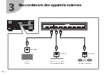 Preview for 26 page of Yamaha RX-A1070 Quick Start Manual