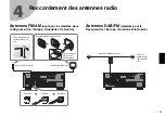 Preview for 27 page of Yamaha RX-A1070 Quick Start Manual