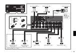 Preview for 43 page of Yamaha RX-A1070 Quick Start Manual