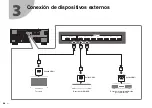 Preview for 44 page of Yamaha RX-A1070 Quick Start Manual