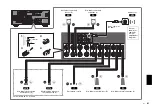 Preview for 61 page of Yamaha RX-A1070 Quick Start Manual