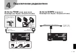 Preview for 81 page of Yamaha RX-A1070 Quick Start Manual