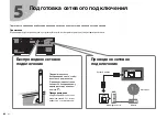 Preview for 82 page of Yamaha RX-A1070 Quick Start Manual