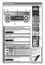 Preview for 8 page of Yamaha RX-A2000 Quick Reference Manual