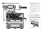 Preview for 5 page of Yamaha RX-A2010 Easy Setup Manual