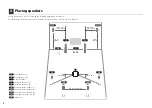 Preview for 2 page of Yamaha RX-A2020 Easy Setup Manual