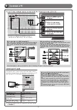 Preview for 4 page of Yamaha RX-A3000 Quick Reference Manual