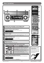 Preview for 8 page of Yamaha RX-A3000 Quick Reference Manual