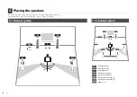 Предварительный просмотр 2 страницы Yamaha RX-A710 Easy Setup Manual