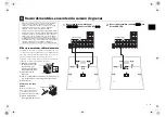 Preview for 12 page of Yamaha RX-A730 Setup Manual