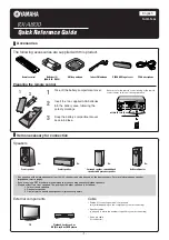 Preview for 1 page of Yamaha RX-A800 Quick Reference Manual