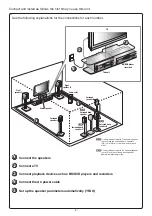 Preview for 2 page of Yamaha RX-A800 Quick Reference Manual