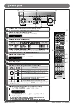 Preview for 8 page of Yamaha RX-A800 Quick Reference Manual