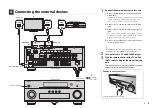 Preview for 5 page of Yamaha RX-A810 Easy Setup Manual