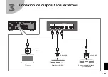 Preview for 63 page of Yamaha RX-D485 Quick Start Manual