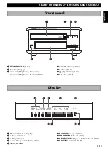 Preview for 19 page of Yamaha RX-E100 Owner'S Manual