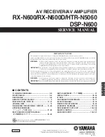 Preview for 1 page of Yamaha RX-N600 Service Manual