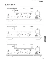 Preview for 3 page of Yamaha RX-N600 Service Manual