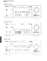 Preview for 4 page of Yamaha RX-N600 Service Manual