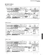 Preview for 5 page of Yamaha RX-N600 Service Manual