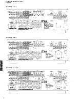 Preview for 6 page of Yamaha RX-N600 Service Manual