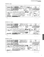 Preview for 7 page of Yamaha RX-N600 Service Manual