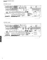 Preview for 8 page of Yamaha RX-N600 Service Manual