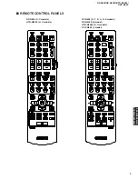 Preview for 9 page of Yamaha RX-N600 Service Manual